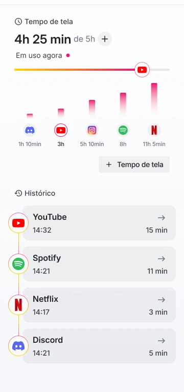 Healthy Screen Time